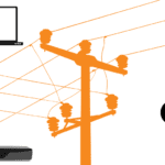 The Most Common Sources of EMF in the Home