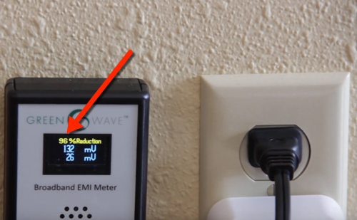 Greenwave dirty electricity filter plugged in 96 reduction